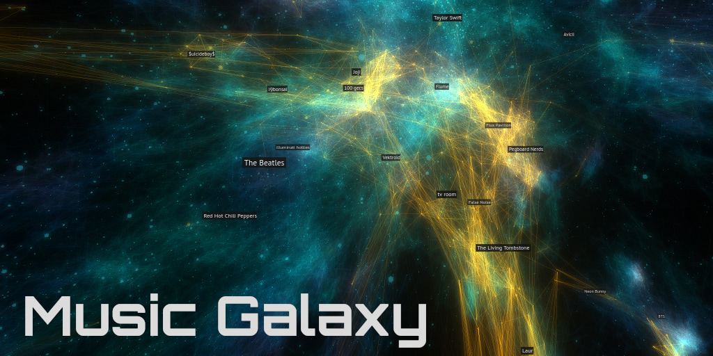 music for galaxy